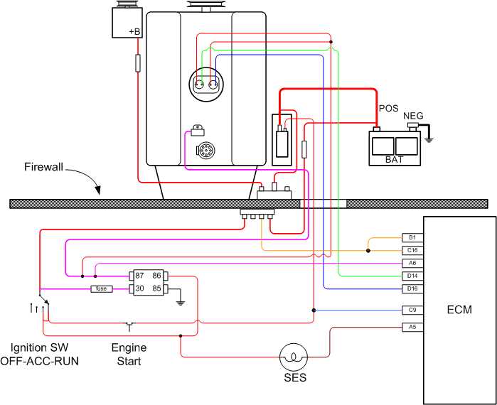 1994 chevy 5.7 tbi wiring harness diagram