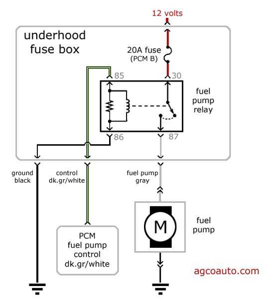 1994 chevy 1500 fuel pump relay wiring diagram