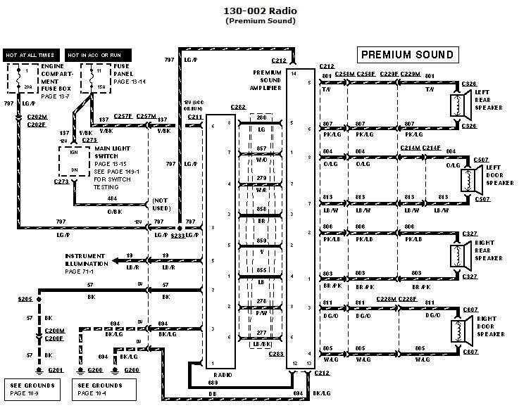 1994 f150 stereo wiring diagram 1994 f150 stereo wiring diagram