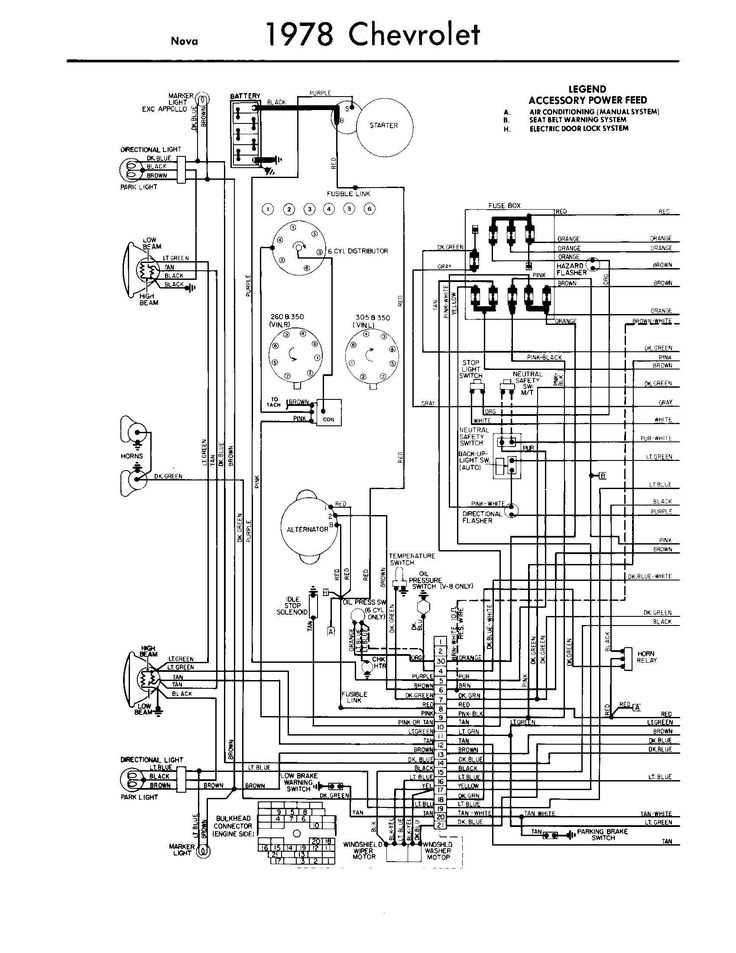 1994 jeep wrangler ignition wiring diagram