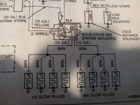 1995 7.3 glow plug relay wiring diagram
