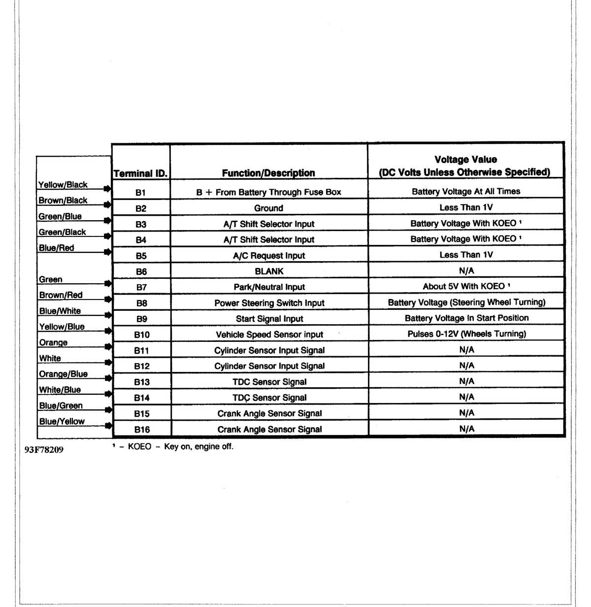 1995 acura integra wiring diagram