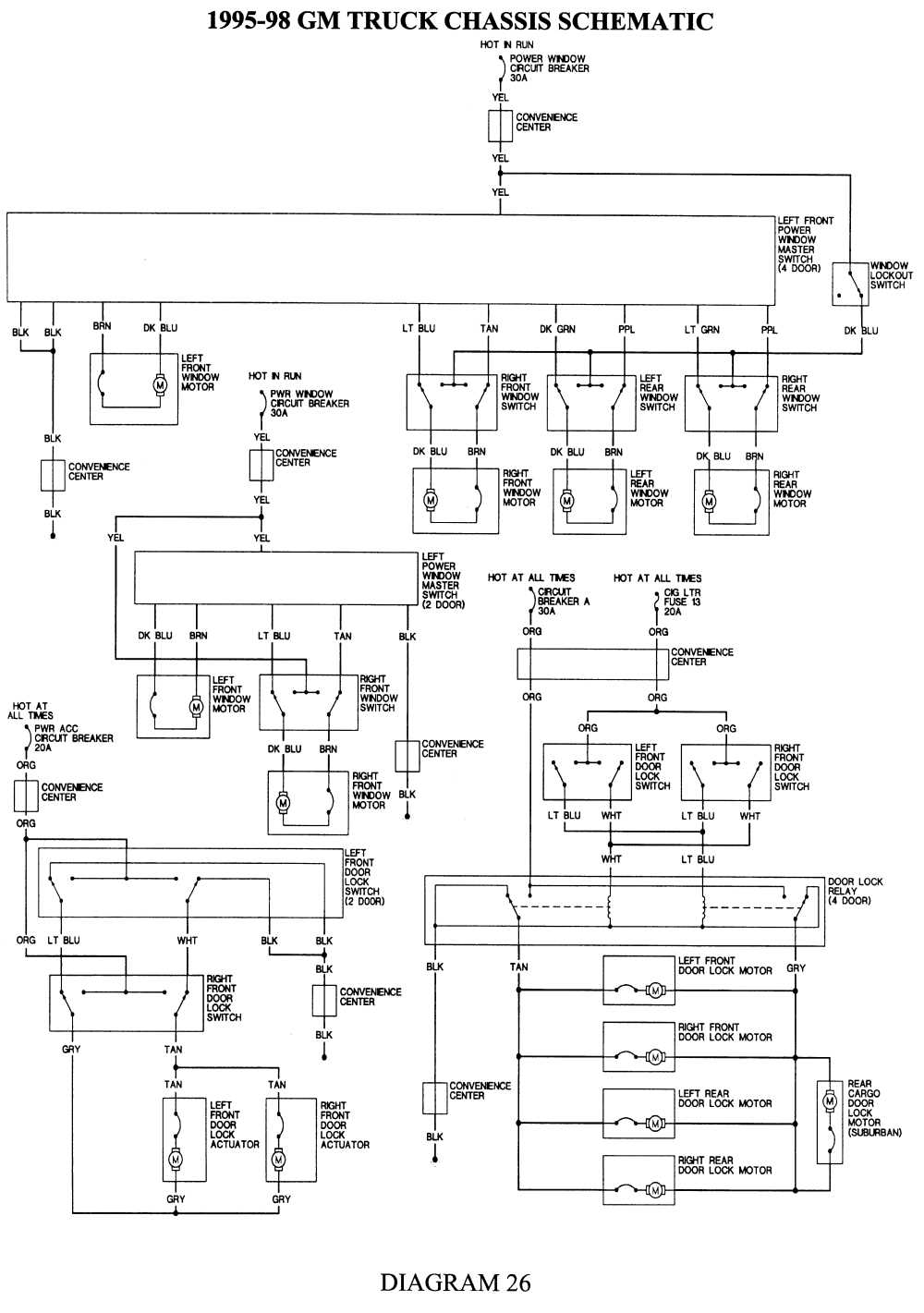 1995 chevy 1500 ignition switch wiring diagram