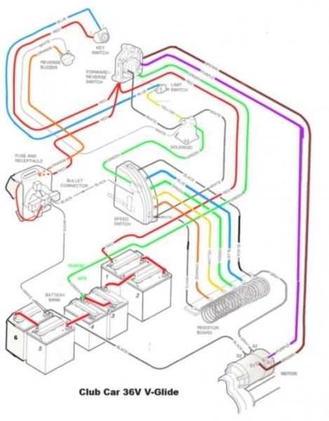 1995 club car golf cart wiring diagram