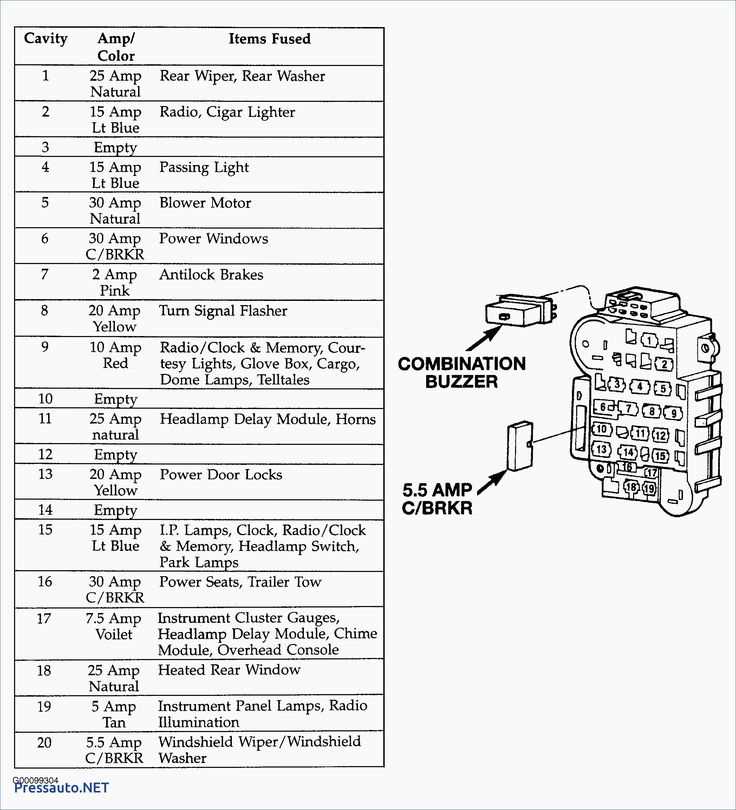 1995 jeep cherokee radio wiring diagram 1995 jeep cherokee radio wiring diagram