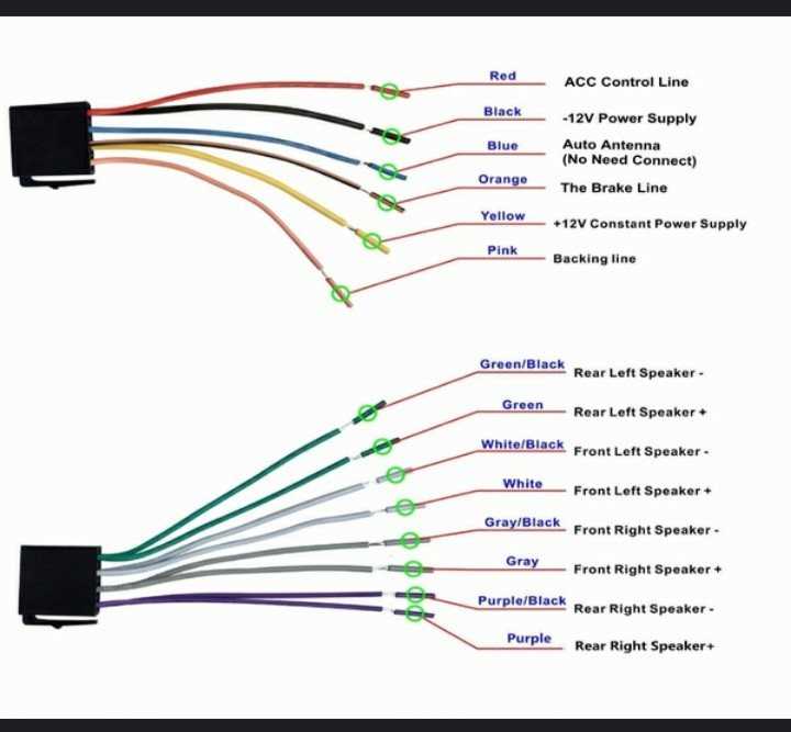1995 jeep cherokee radio wiring diagram 1995 jeep cherokee radio wiring diagram