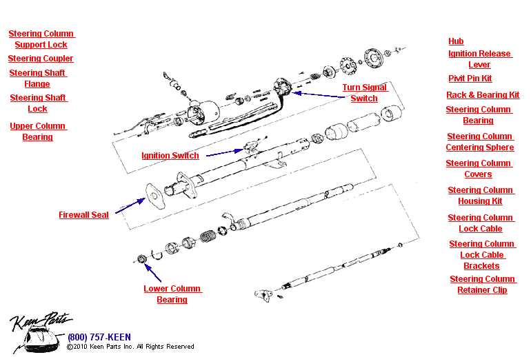 1995 chevy 1500 ignition switch wiring diagram