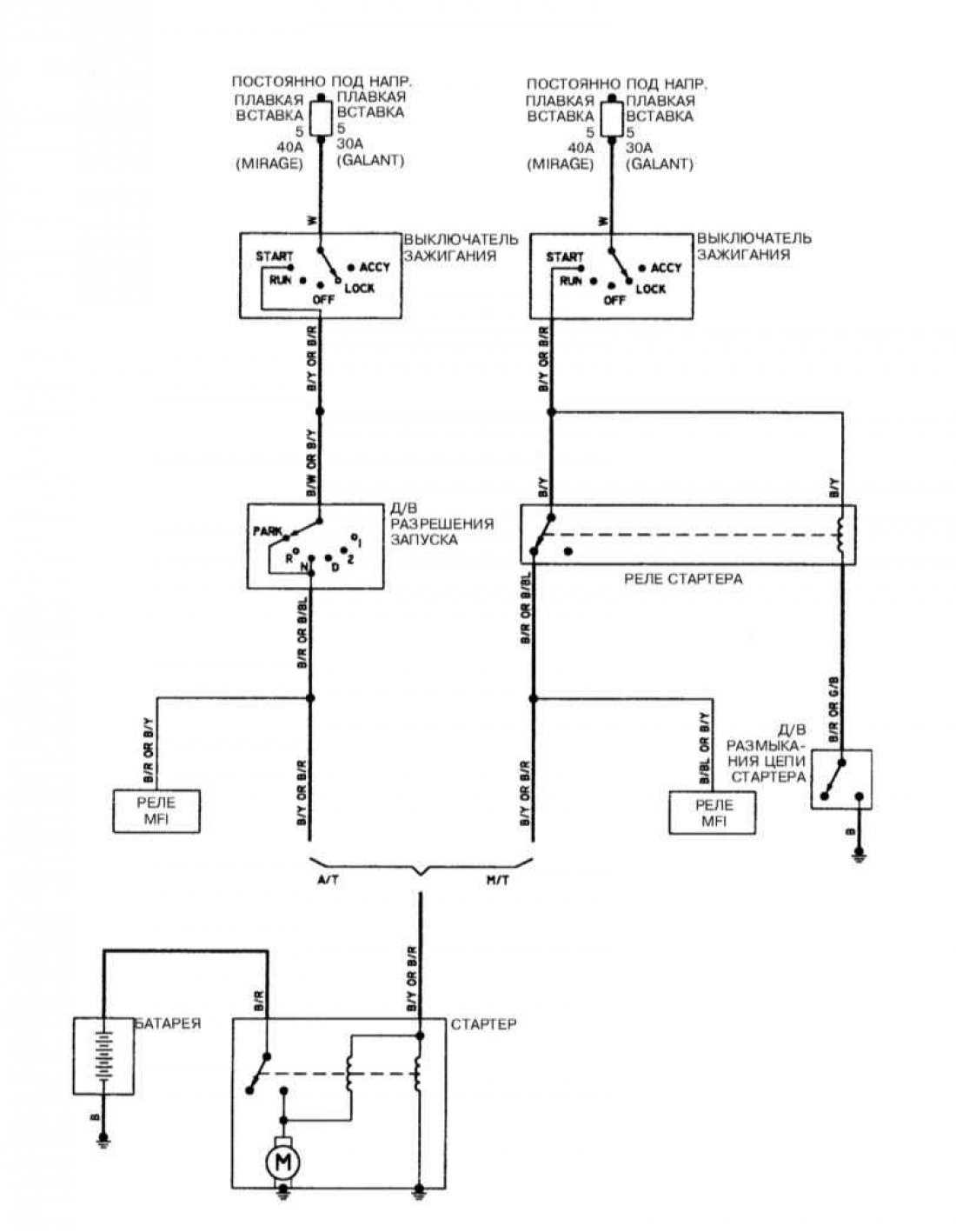 1995 chevy headlight switch wiring diagram