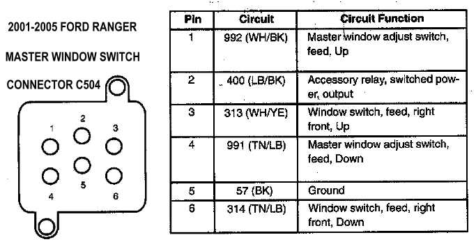 1995 ford f150 power window wiring diagram