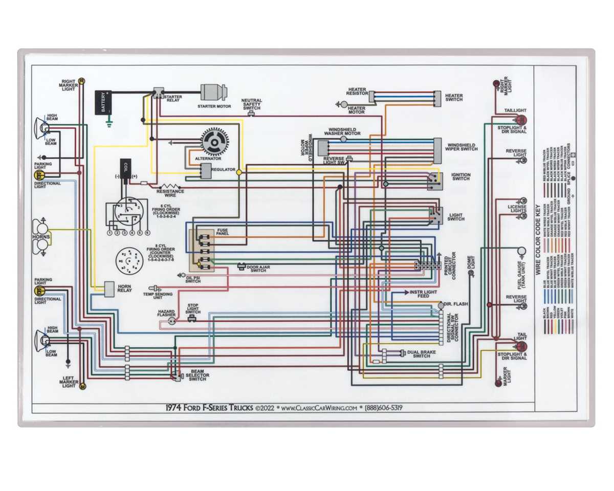 1995 ford f350 radio wiring diagram