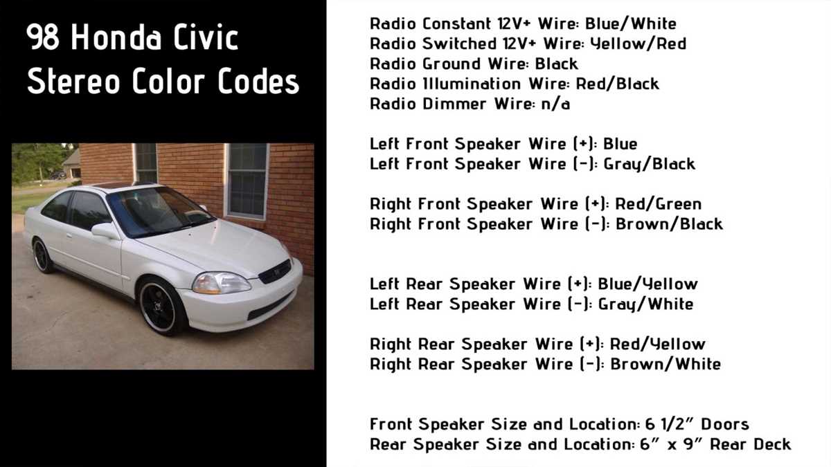 1995 honda civic stereo wiring diagram