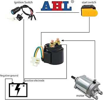 1995 yamaha kodiak 400 wiring diagram
