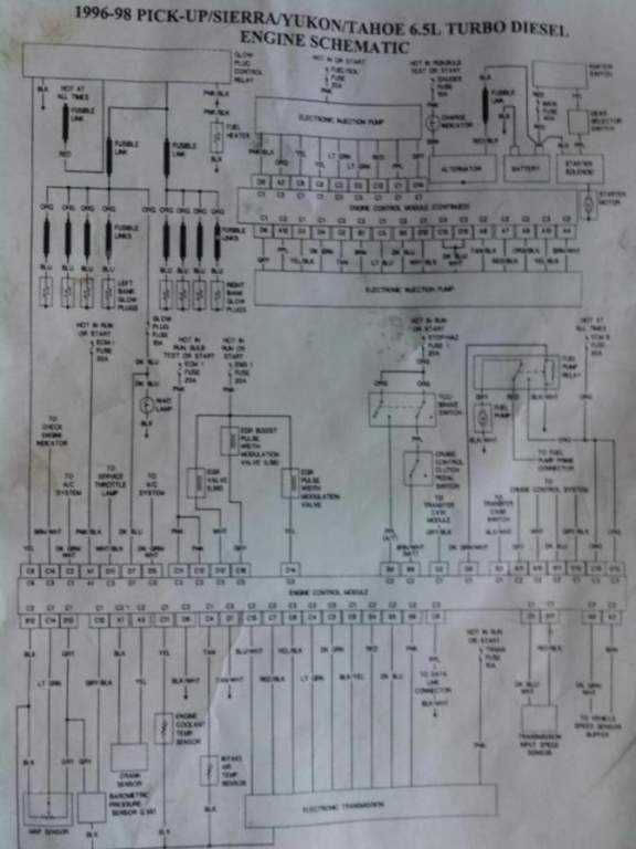 1996 chevy silverado wiring diagram