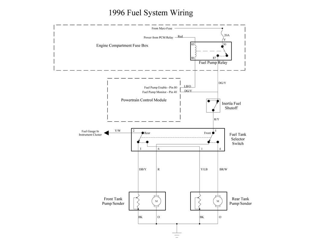 1996 f150 wiring diagram