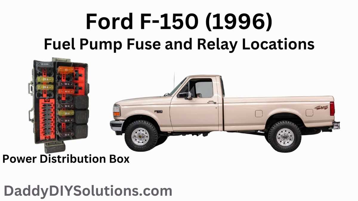 1996 f150 wiring diagram