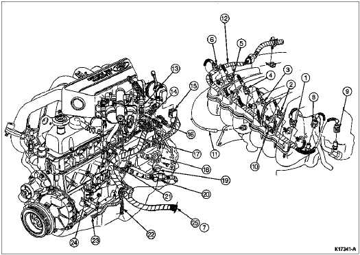1996 ford f150 wiring harness diagram