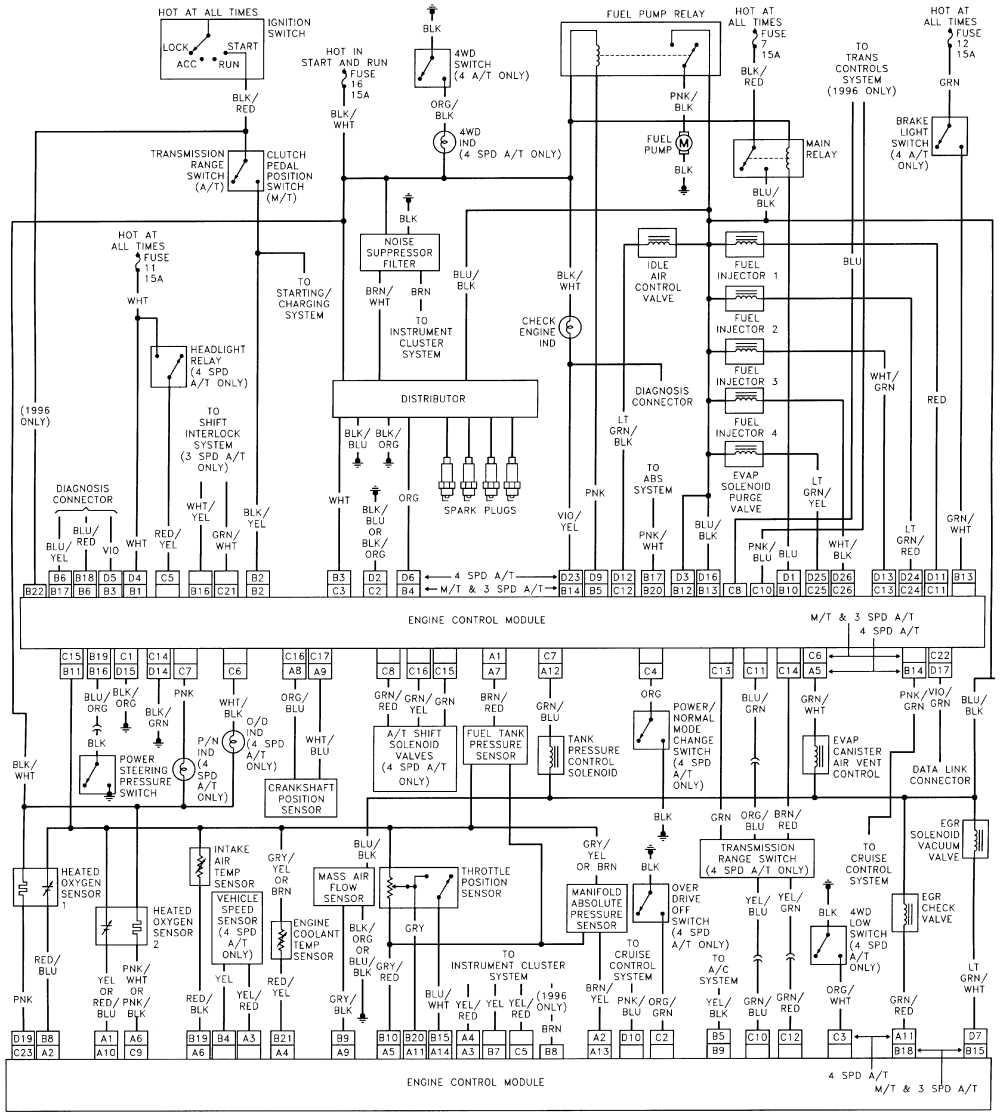 1996 geo tracker wiring diagram