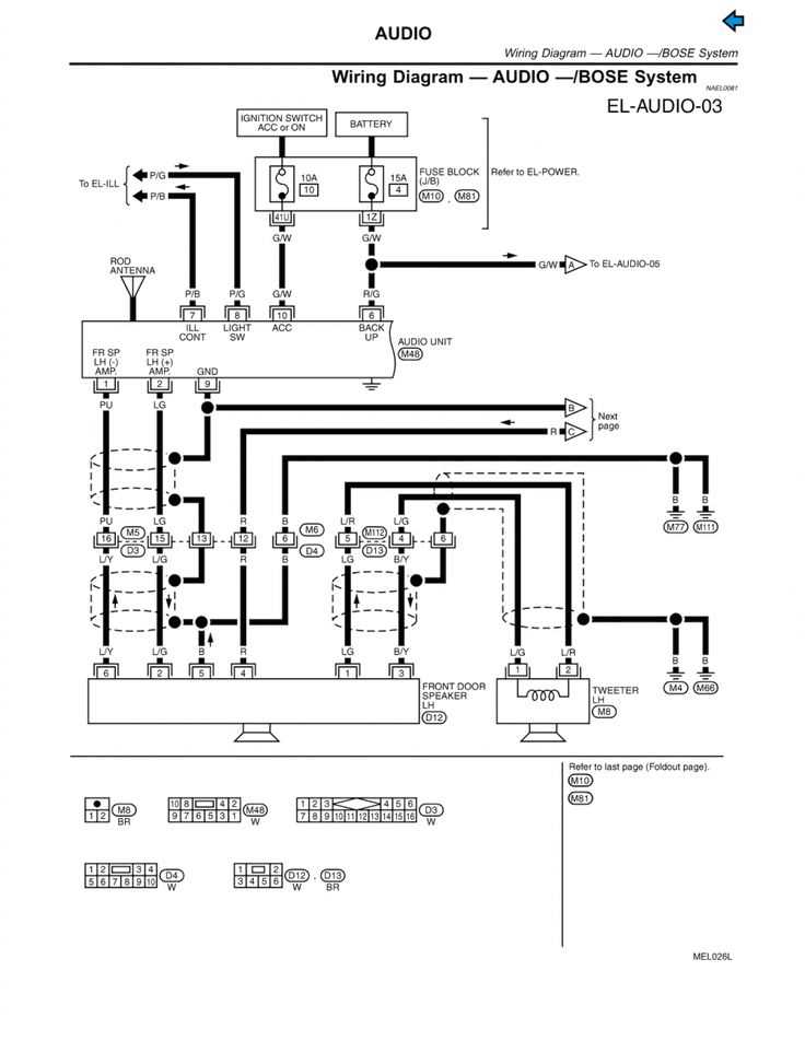 1996 nissan maxima radio wiring diagram