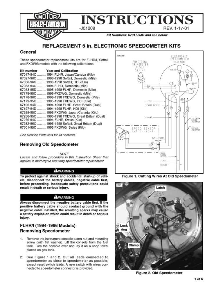1996 sportster wiring diagram