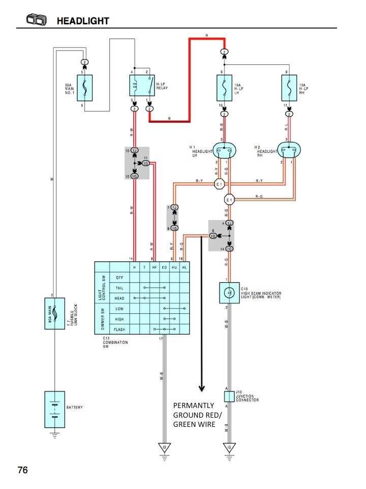 1996 toyota rav4 wiring diagram