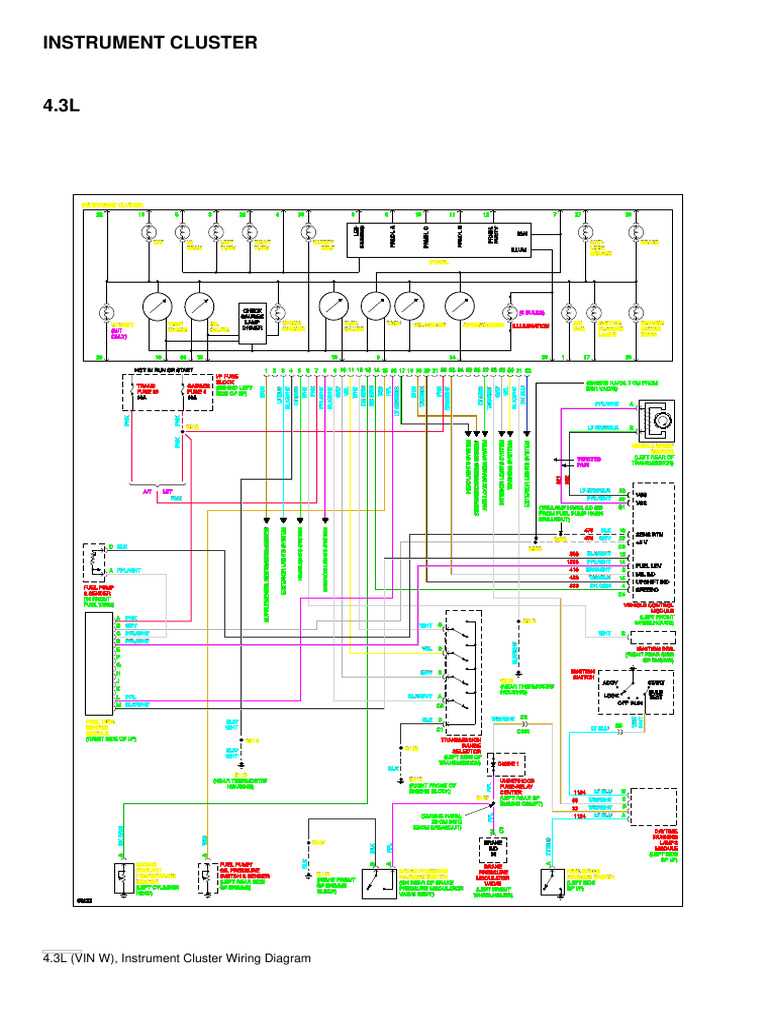 1996 chevy silverado tail light wiring diagram 1996 chevy silverado tail light wiring diagram