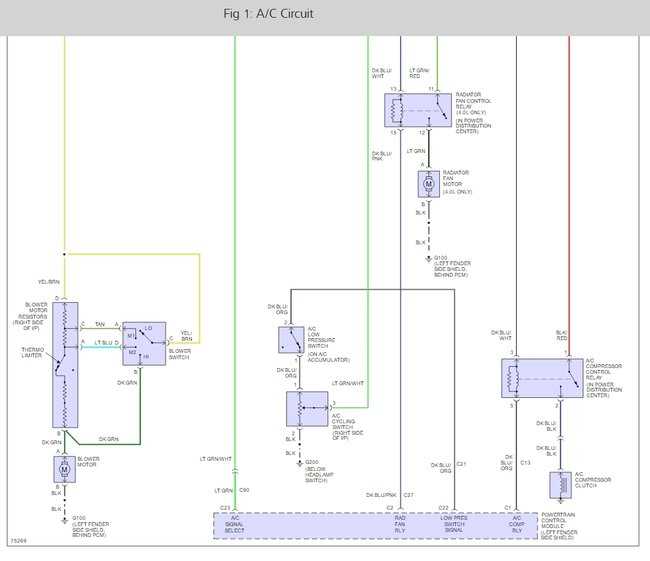 1996 jeep cherokee blower motor wiring diagram