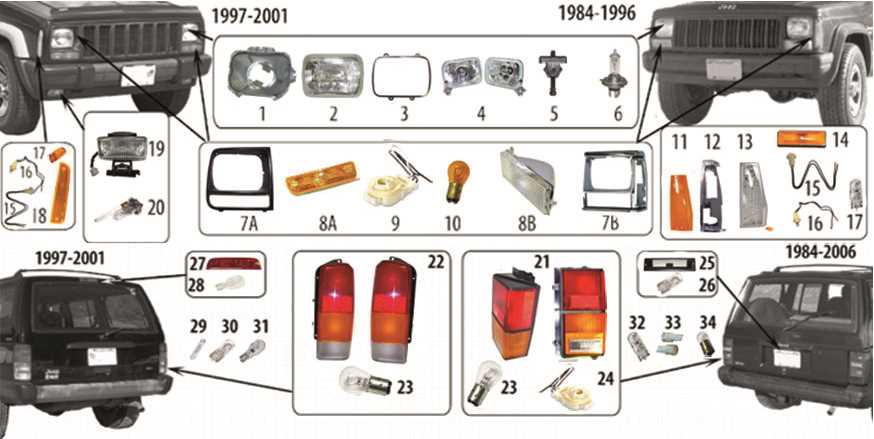1996 jeep cherokee headlight wiring diagram