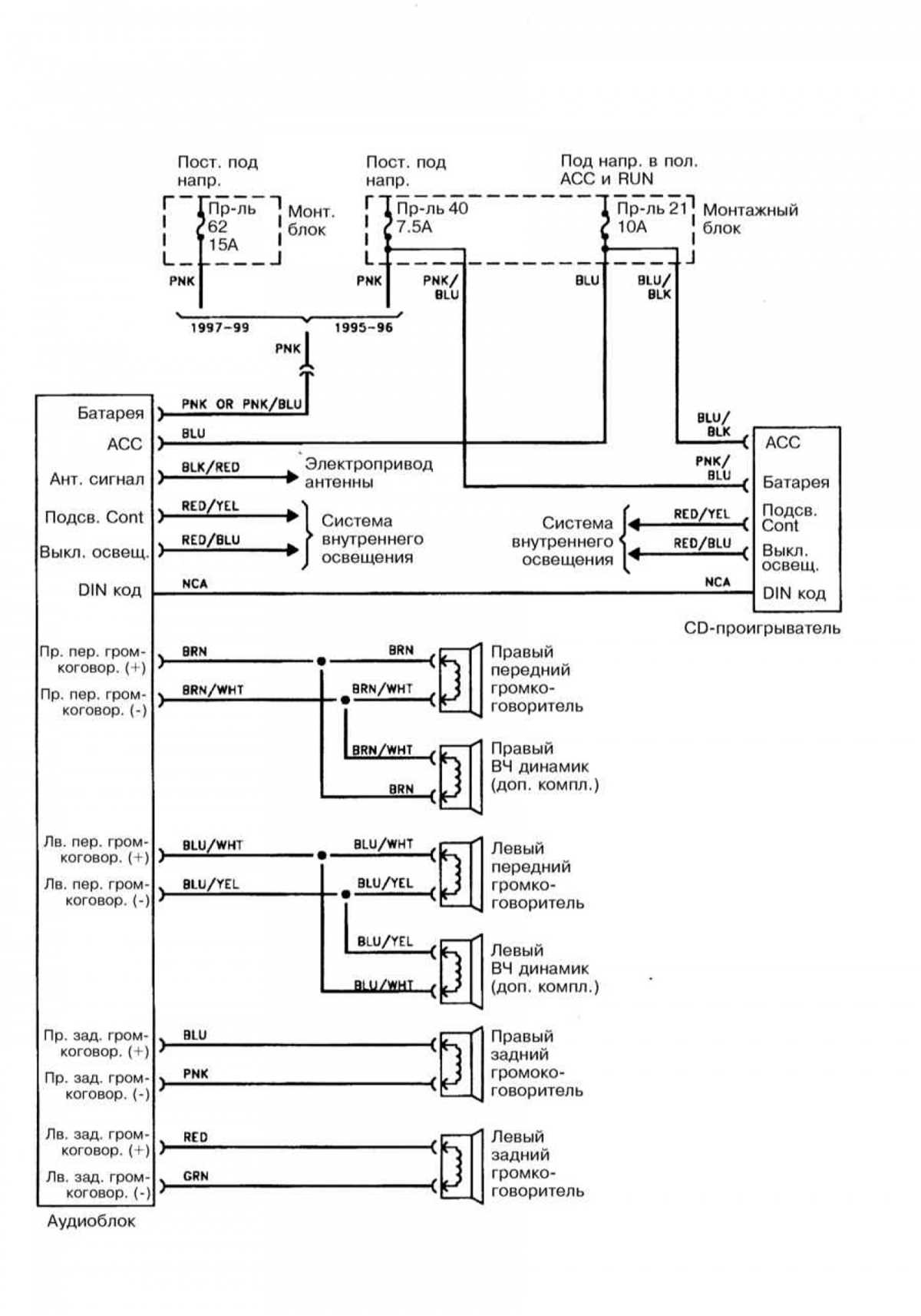1996 nissan maxima radio wiring diagram