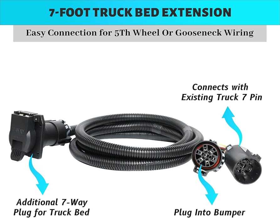 1997 chevy silverado trailer wiring diagram