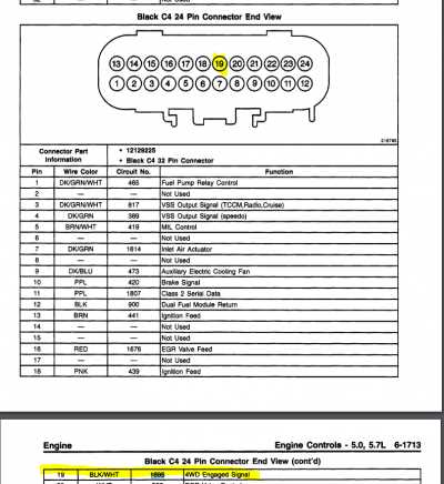 1997 chevy silverado turn signal wiring diagram