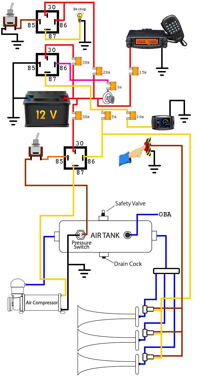 1997 dodge ram 2500 trailer wiring diagram