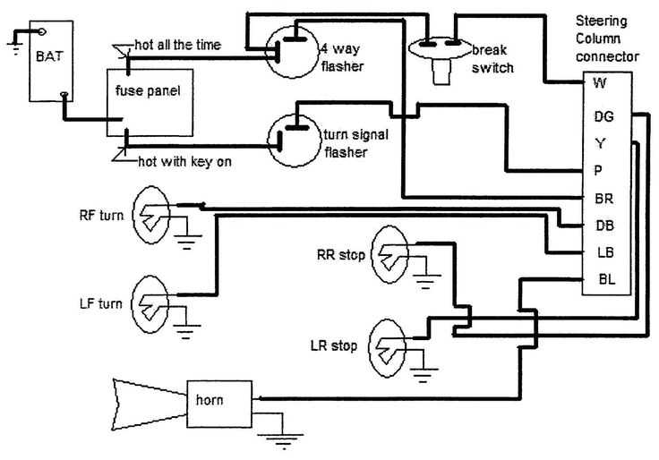 1997 ford ranger headlight switch wiring diagram