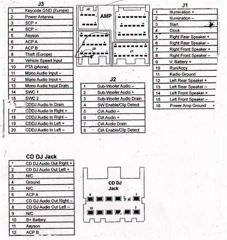1997 ford ranger radio wiring diagram
