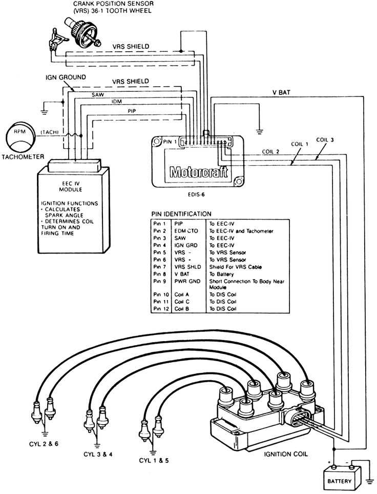 1997 ford ranger wiring diagram