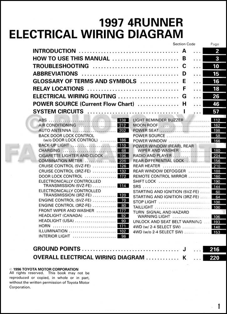1997 toyota 4runner radio wiring diagram