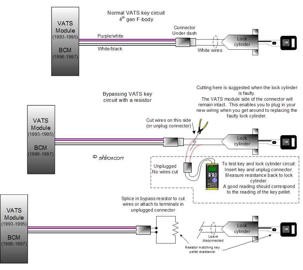 1997 chevy silverado ignition switch wiring diagram