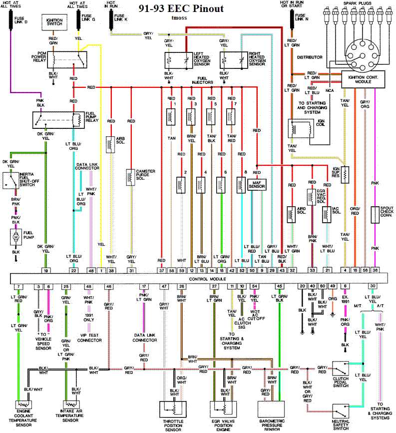 1997 f250 wiring diagram