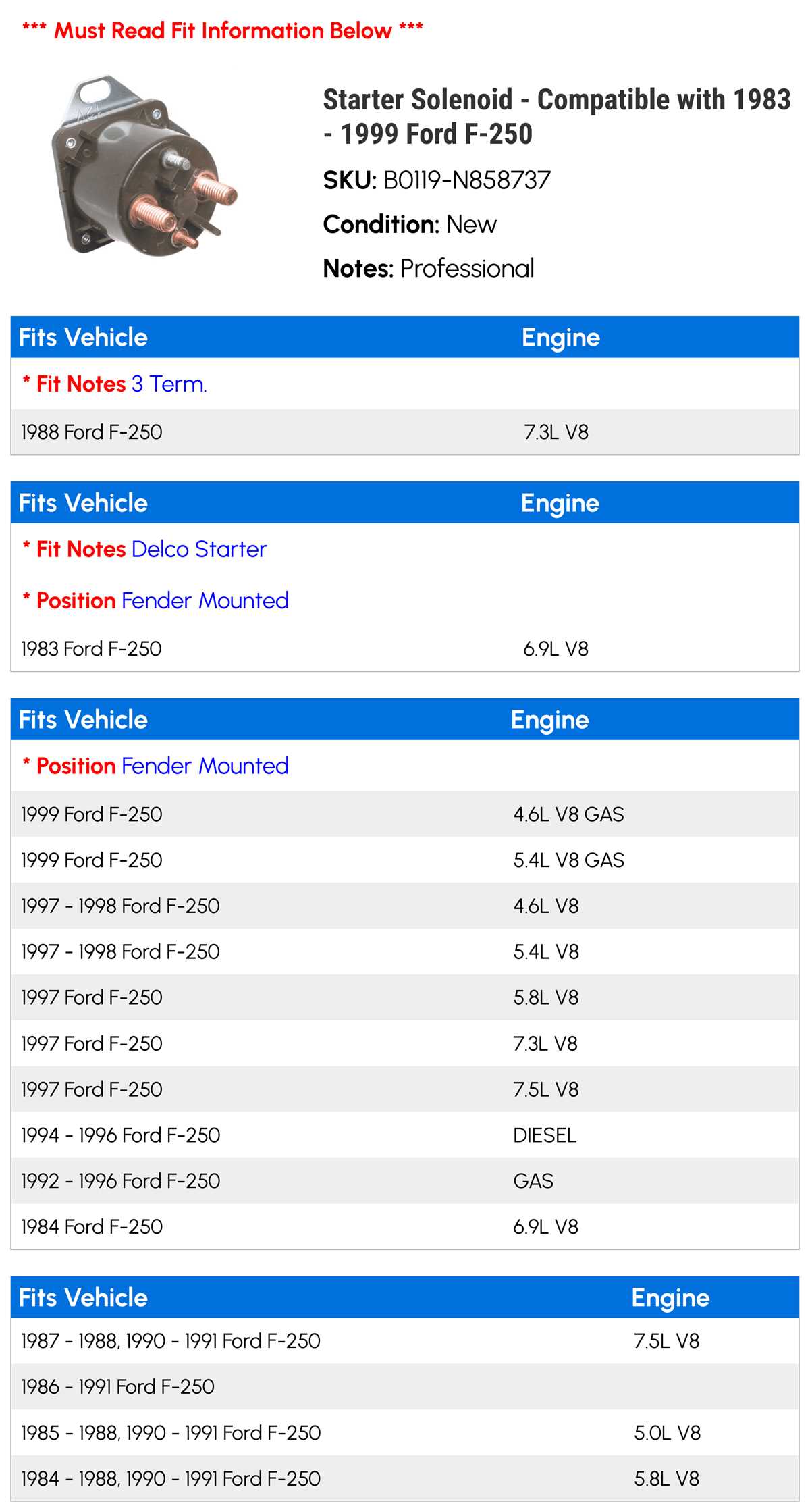 1997 ford f250 starter solenoid wiring diagram