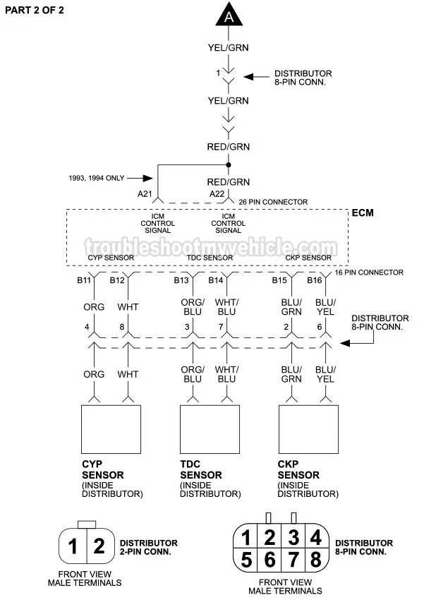 1997 honda crv distributor wiring diagram 1997 honda crv distributor wiring diagram