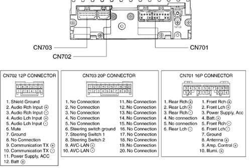 1997 toyota 4runner radio wiring diagram