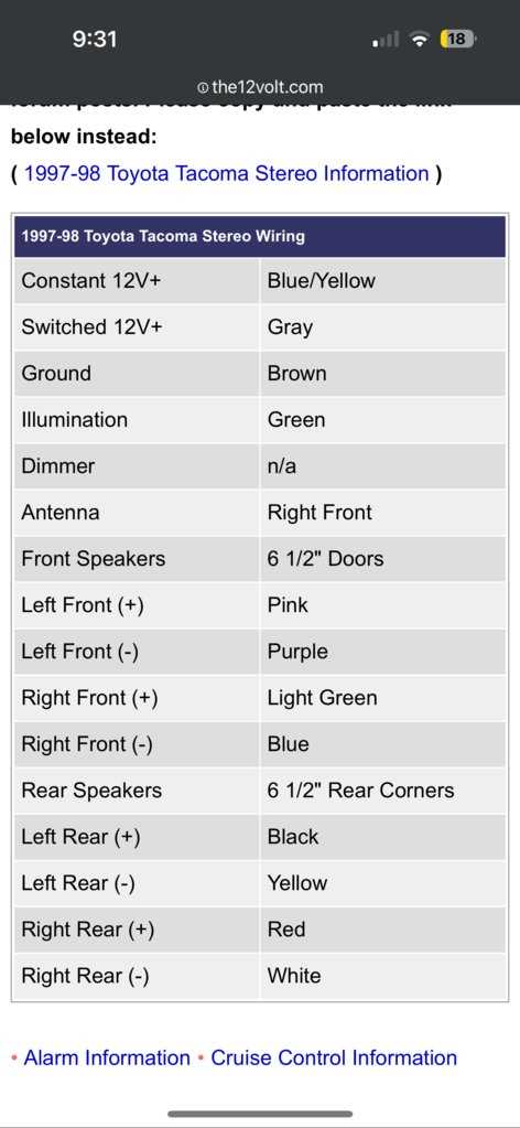 1997 toyota rav4 wiring diagram