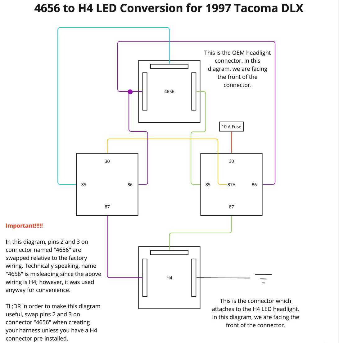 1997 toyota tacoma wiring diagram