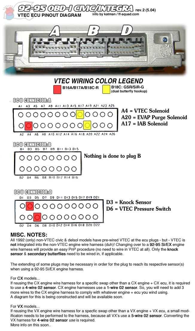 1998 acura integra radio wiring diagram