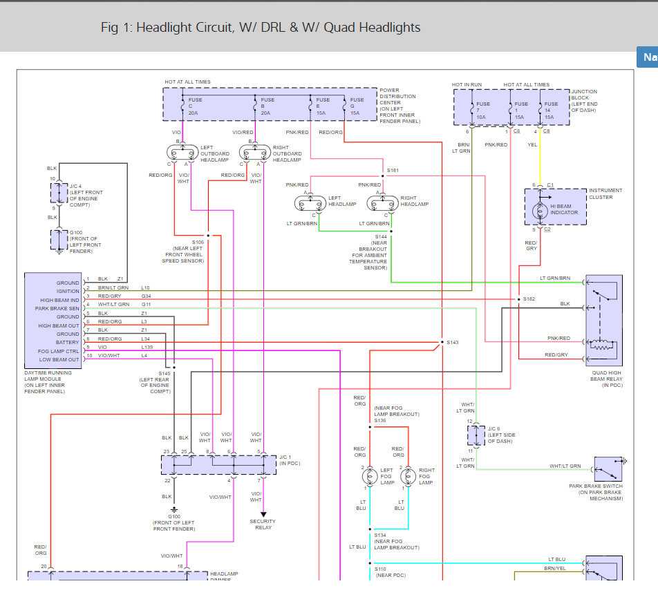 1998 dodge ram 1500 ignition switch wiring diagram