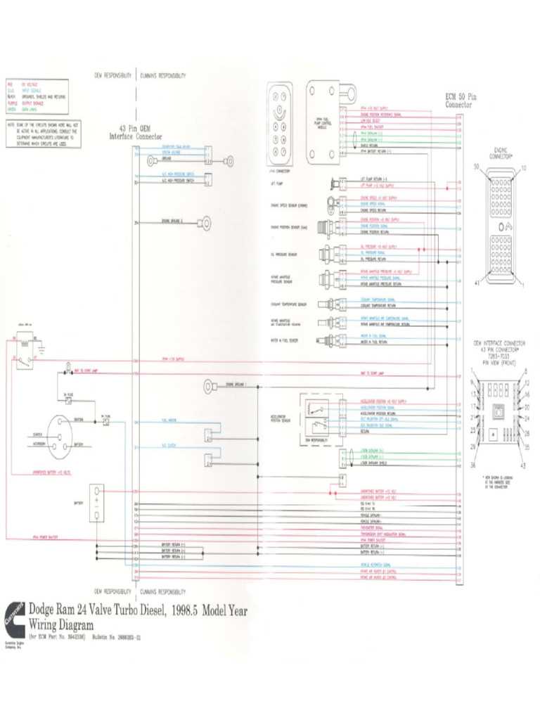 1998 dodge ram 3500 wiring diagram