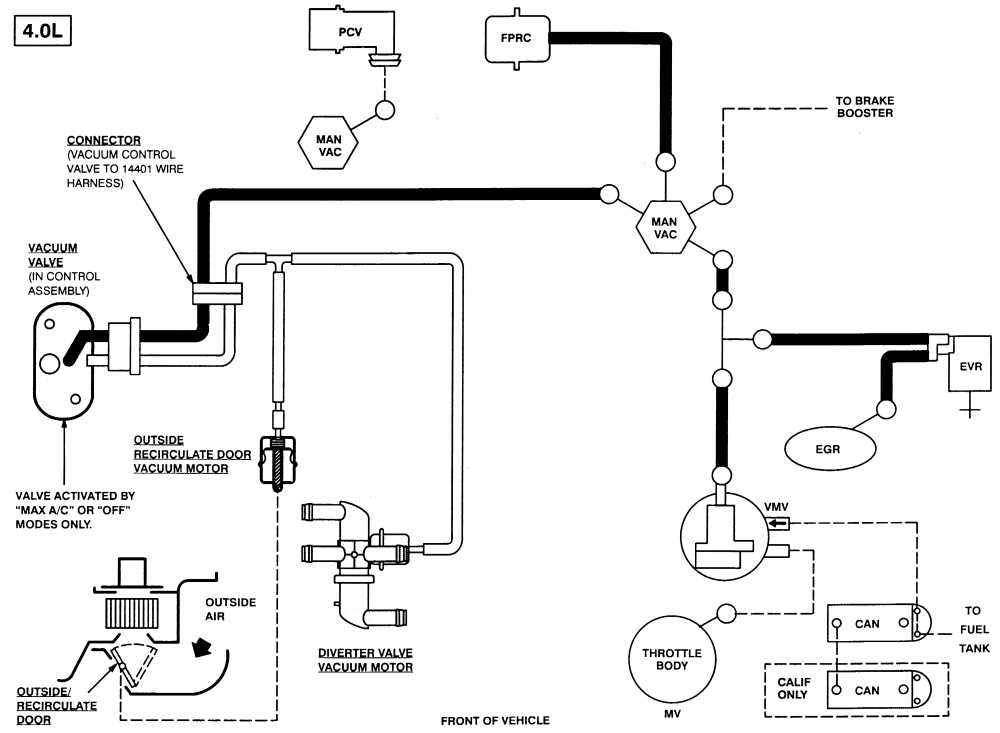 1998 explorer heating schematic diagram