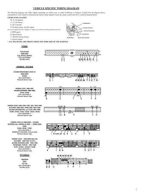 1998 honda civic wiring diagram