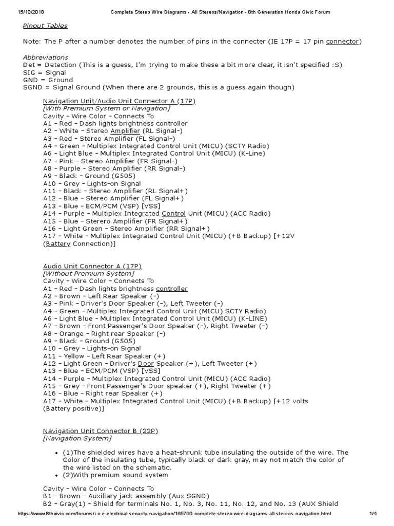 1998 honda civic wiring diagram stereo