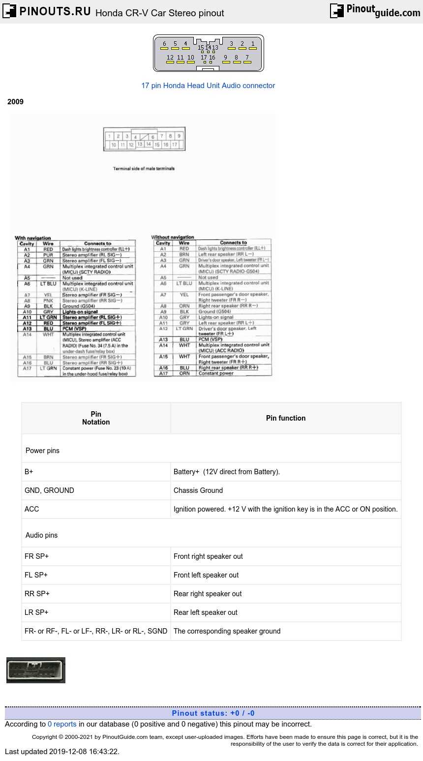 1998 honda crv stereo wiring diagram