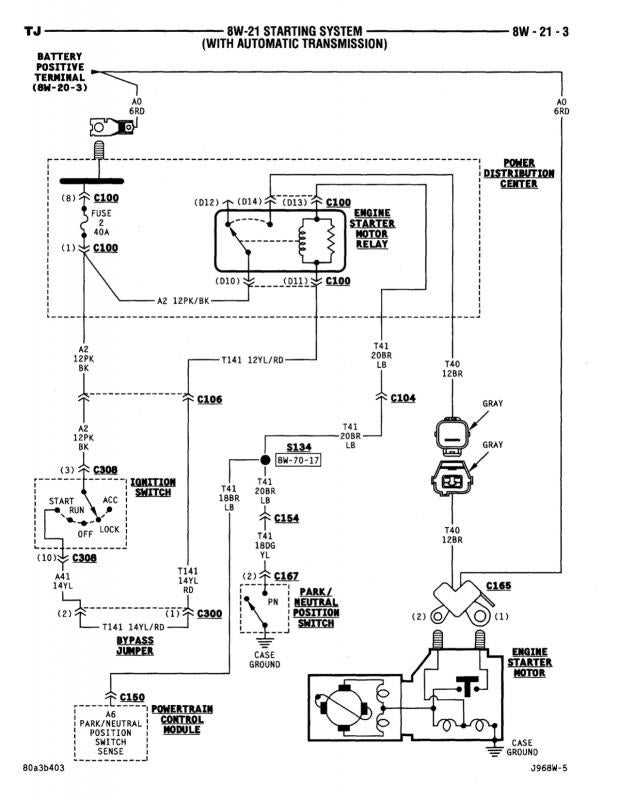 1998 jeep tj wiring diagram